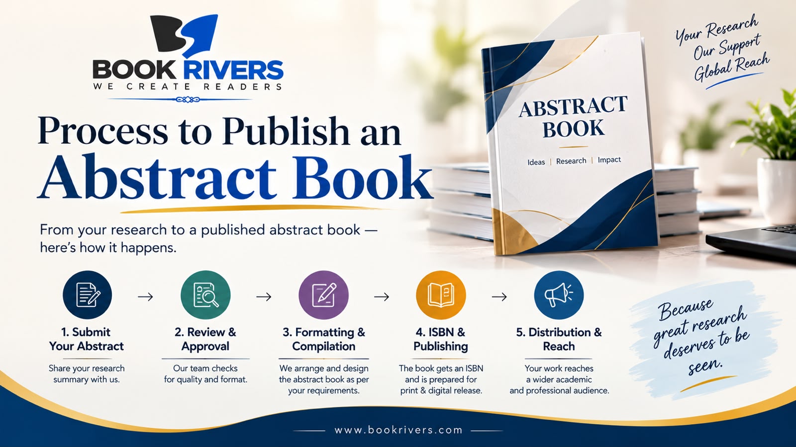 How to Publish an Abstract Book?
